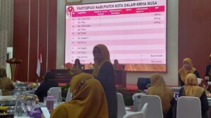 Dekranasda Gelar Rakor Persiapan Rakernas dan Pameran Kriya Nusa 2022