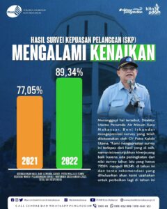 Survey Tunjukan Kepuasan Pelanggan PDAM Tahun 2022, Beni Iskandar: ini Menjadi Kinerja yang Baik