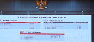 Makassar Tertinggi Kedua Nasional Belanja Lewat e-Katalog