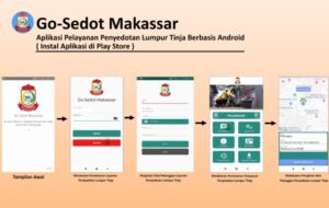 Go Sedot! Dinas PU Makassar Siapkan Layanan Jasa Sedot Lumpur Tinja di Konter,