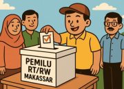 11.360 Calon RT/RW di Makassar, Siap Berlaga di Panggung Liga Politik Mini