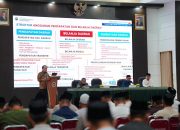 Tantangan Fiskal Kian Kompleks, Kemendagri Dorong Optimalisasi APBD Daerah