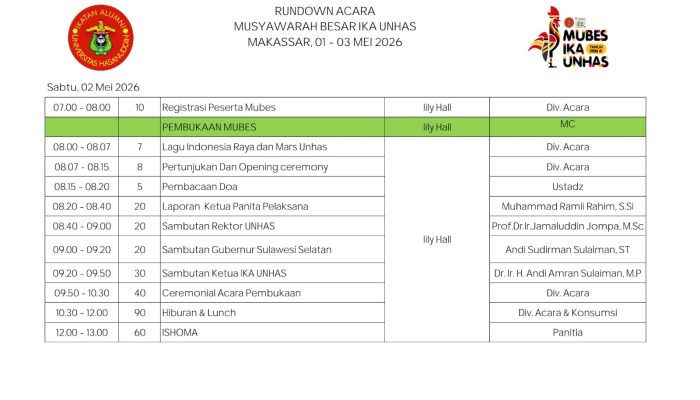 Gubernur Sulsel Gelar Welcome Dinner Mewah di Rujab untuk Alumni UNHAS
