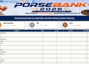 Bank Sulselbar Raih Juara Umum PORSEBANK+ BMPD Sulawesi Selatan 2026 dengan 7 Medali