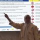 Kepala Dinas PU Makassar Pimpin Rakor Agustus, Perkuat Evaluasi Program dan Percepatan Infrastruktur